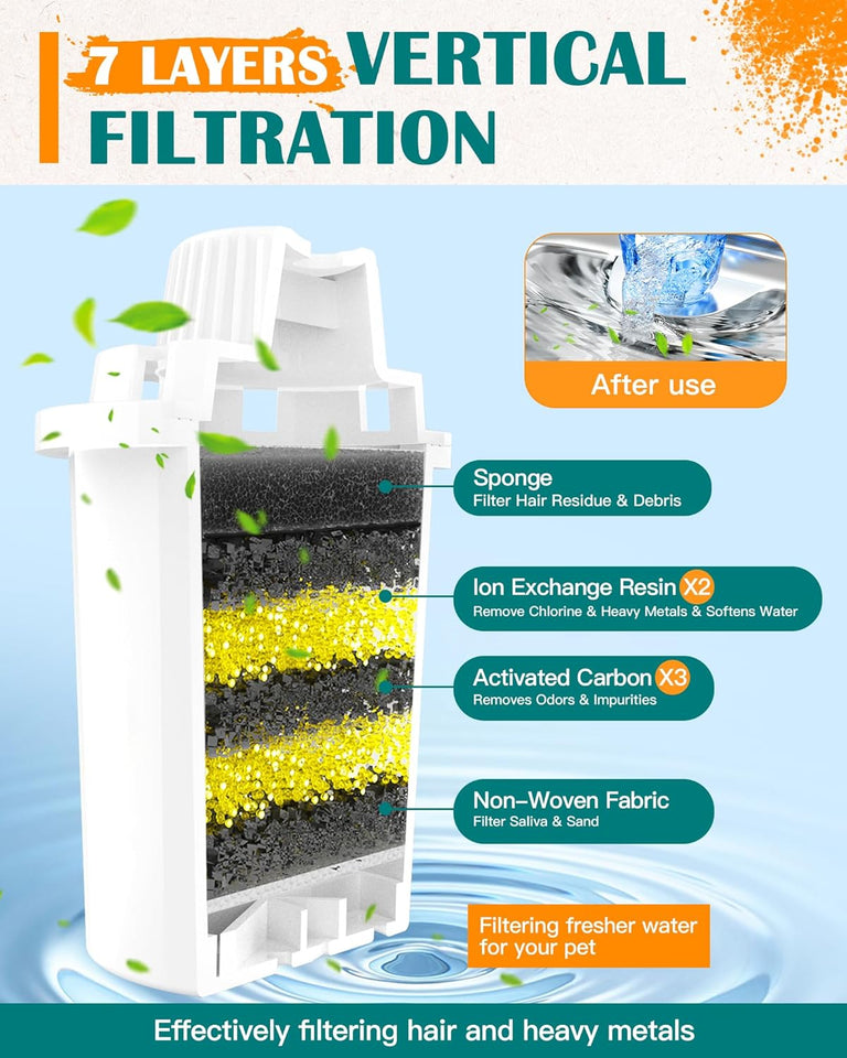 3Gallon Stainless Steel Dog Water Fountain for Large Dogs - BIT OF TOUCH